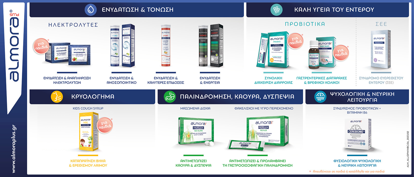 almora PLUS®